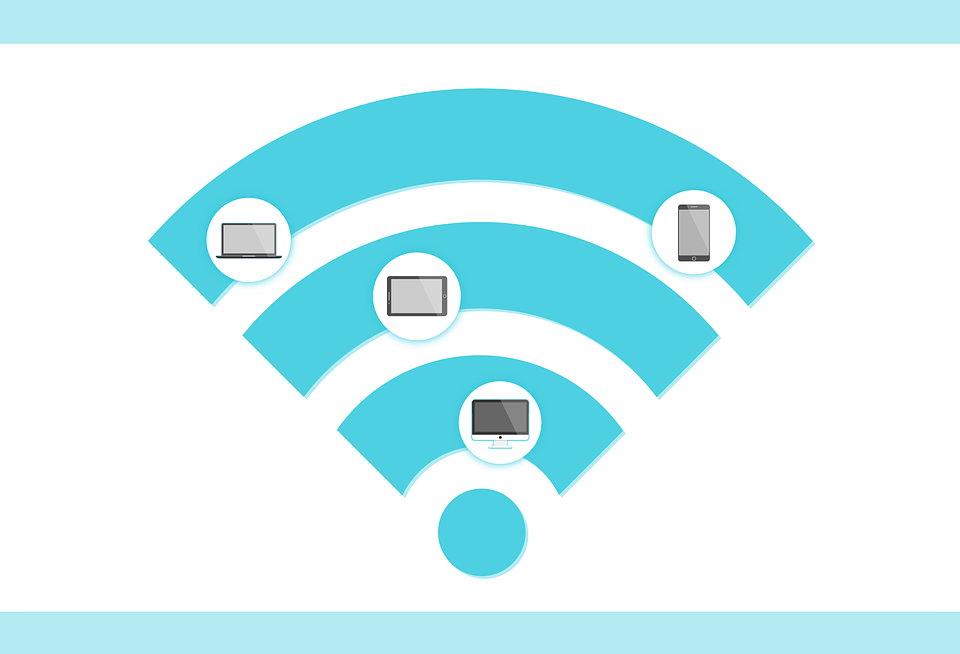connection